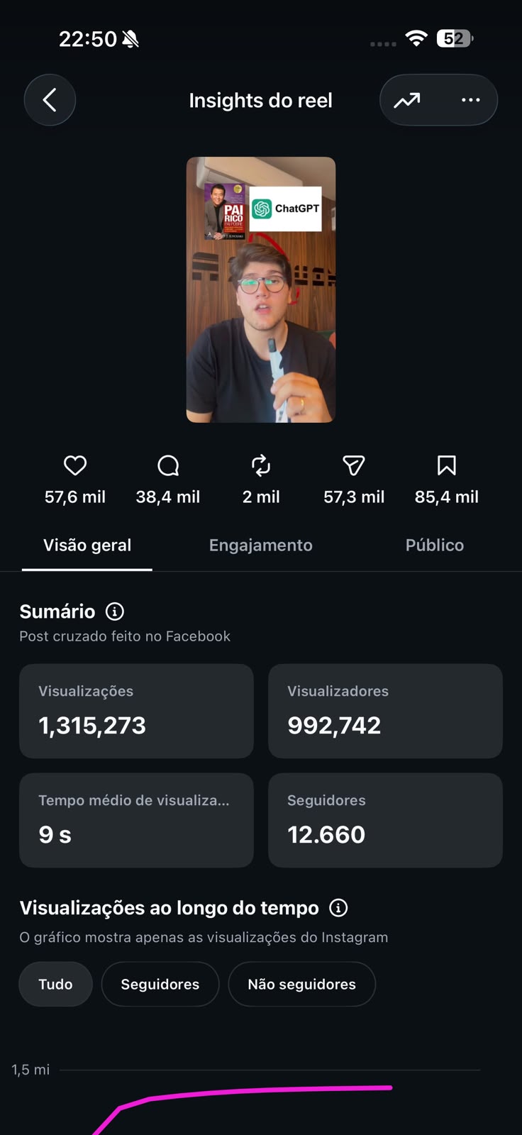 Resultado do reel 1